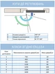 Доводчик накладной RYOBI 3550 DS-3550P BC/DA PRL_HO_ARM EN_1-5 до 100 кг 1250 мм Silver (RY27000005123) - изображение 6