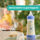 Пляшка для годування пластикова Chicco Perfect 5 Love із силіконовою соскою 4+ міс. 300 мл Синя (20235.21.40) - зображення 10