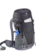 Туристичний рюкзак Deuter Futura Pro 42 EL чорний - зображення 3