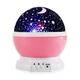 Нічник Star Master Big Dream pink проектор зоряного неба - зображення 3