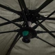 Намет Prologic C-Series 65 Full Brolly System 290cm - зображення 7