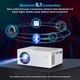 Мультимедийный проектор Akatuo HI-04 HD LED 8500 Лм HDMI Bluetooth - изображение 2