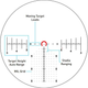 Прицел Primary Arms SLx 1-10x28 SFP сетка ACSS Griffin M10S с подсветкой - изображение 8