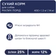 Сухий корм з куркою Club 4 Paws Клуб 4 Лапи для малих порід собак 2 кг (4820083909535) - изображение 4