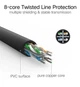 Патч корд Ugreen сетевой кабель 1000 Mбит\с Ethernet RJ45 Cat 6 круглый 5М Black (NW102) - изображение 8