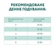 Сухой корм для кошек Optimeal с курицей 4,3 кг - изображение 7