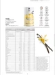 Напиток LR FiguActive Soft Vanilla (ваниль) 500 грм для похудения и контроля массы тела - изображение 2
