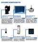 Тепловий насос Altek Total 18 mono 380V R290 - зображення 3