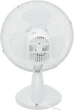 Вентилятор RZTK FT 2325W - изображение 8