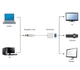 Адаптер Cablexpert DisplayPort - VGA (M/F), 0.15 м, білий (A-DPM-VGAF-02-W) пакет - изображение 2