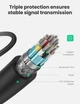 Кабель Ugreen Micro HDMI штекер to HDMI 2.0 разъем 4K 60Hz 22CM Black (20134) - изображение 5