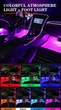Разноцветный RGB неон с монтажным шлейфом 6м (кантом) на весь автомобиль ios,android - изображение 3