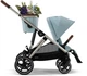Универсальная коляска для двойни 2 в 1 Cybex Gazelle S 2.0 TPE Sky Blue - изображение 9