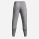 Спортивні штани на флісі чоловічі Under Armour UA Rival Fleece Joggers 1379774-025 2XL Сірі (196884792602) - зображення 6