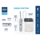 Универсальная мобильная батарея Brevia 10000mAh 22.5W Type-C+Lightning Cable, Li-Pol, LCD 45122 - изображение 11