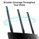 Бездротовий маршрутизатор TP-Link ARCHER A8 - изображение 5