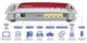 Бездротовий маршрутизатор AVM FRITZ!Box 7360 A/CH - зображення 2