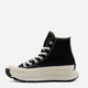 Жіночі кеди високі Converse Chuck 70 AT-CX Platform A03277C 38.5 Чорні (194433970013) - зображення 1