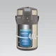 Термос Maestro MR-1637-400-з (4 л) - изображение 3
