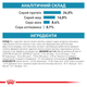 Сухой корм Royal Canin Hypoallergenic Small Dog 1 кг (3952010) - изображение 6