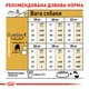 Сухой корм Royal Canin Bulldog Adult 12 кг (2590120) - изображение 6