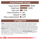 Сухой корм Royal Canin GastroIntestinal Puppy 2.5 кг (39570251) - изображение 6