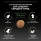 Сухий корм Purina Pro Plan Veterinary Diets Medium Puppy Healthy Start Chicken для цуценят середніх порід 3 кг (7613035114869) - зображення 13