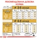 Сухой корм Royal Canin Chihuahua Puppy 500 г (24380051) - изображение 6