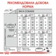 Сухой корм Royal Canin Exigent Mini 3 кг (1006030) - изображение 7