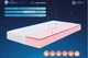 Беспружинный ортопедический матрас Zephyr Sufle / Зефир Суфле ТМ HighFoam 140х200 см. - изображение 1