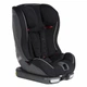 Автокресло Avova Sperling-Fix i-Size 1-2-3 Pearl Black (4260621463011) - изображение 6