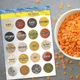 СтикерПак с набором наклеек для продуктов и круп "Киноа, чечевица, Соя, Нут, Какао, Сода, Чиа, Маш и пр." - изображение 1