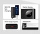Павербанк (Powerbank) Baseus 20000 mAh, 3A, 30W, цифровий дисплей, 2USB, Micro-USB, Type-C, швидка зарядка - зображення 10