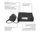 Цифровая автомобильная радиостанция Motorola DM4601E VHF AES 256 - изображение 4