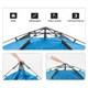 Палатка Naturehike NH21ZP008 4x Blue (6927595777558) - изображение 5
