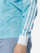 Спортивний лонгслів жіночий adidas Football Long-Sleeve Top W "Turquoise" IR9770 XS Блакитний (4066764612114) - зображення 5