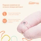 Подушка для годування Стандарт Sleepingg 190х30х18 см Горошок Пудра (4820227285105) - зображення 8