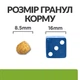 Лікувальний корм Hill's PD Feline Metabolic 3 кг (605940) - зображення 6