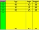 Чоловічі baggy джинси Catch 33 Синій 6317-2194 - изображение 5