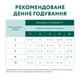 Консервированный корм Optimeal Puppy Turkey & Carrot sauce - влажный корм с индейкой и морковью в соусе для щенков 100 г (B2910802) - изображение 8