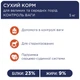 Сухой корм Club 4 Paws Adult Medium & Large Breeds Light - сухой корм с индейкой для средних и крупных собак склонных к ожирению (контроль веса) 5 кг (B4571101) - изображение 4