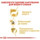 Сухой корм Royal Canin Yorkshire Terrier Adult 500 г (3051005) - изображение 4