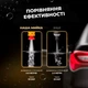 Аккумуляторная ручная мойка высокого давления с 1 аккумулятором - изображение 2