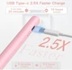 Универсальный стилус Active Stylus Pencil C06 для планшетов и телефонов (Android, iOS, Type-C, 3 наконечника, работает на всех сенсорных устройствах) - Розовый - изображение 2