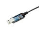 Кабель питания Ewell USB to Mole, 12v, 90см (EW573) - изображение 3