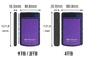 USB HDD накопитель Transcend StoreJet 25H3B 4TB USB 3.0 Anti-Shock (TS4TSJ25H3B) - изображение 4