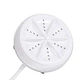 Портативная ультразвуковая мини стиральная машинка Turbine Wash от USB - изображение 7