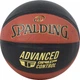Мяч баскетбольный Spalding Advanced Grip Control р. 7 (76872Z) - изображение 2