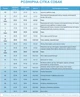 Дощовик Pet Fashion Tina XS для дівчинки Бежевий з блакитним (4823082435135) - зображення 12
