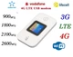 Карманный маршрутизатор 4g LTE модем с WiFi роутером USB MF 688 с активным монитором для операторов Киевстар, Vodafone, Lifecell - изображение 2